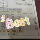 라베투어