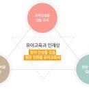 유아교육사 이미지