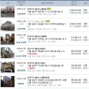 법무사정창호사무소