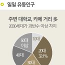 엠스크린 - 수성구 알파시티1로 192 | 엠스크린