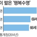 듀오필라테스