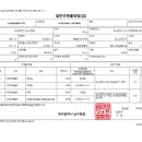 대구대명초등학교 이미지