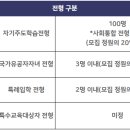 부산과학고등학교 이미지