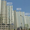 불당신도시공인중개사사무소 이미지