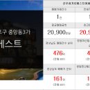 재건부동산 공인중개사사무소 이미지