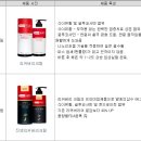 (주)파워풀엑스 이미지