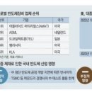 삼성A경로당 이미지