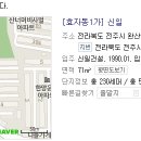DC프라자 이미지