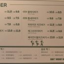 목동버거 기흥테라타워점