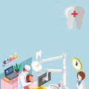 칠곡명인치과의원 이미지