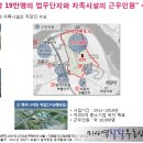 오페라 당구장(4층) 이미지