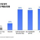 한성영농조합법인 이미지