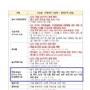 도원 노래연습장 이미지