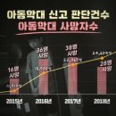 혼공 스터디 카페 이미지