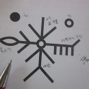 실천의행복