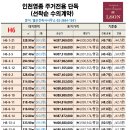 영종건축사사무소