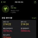 쁘램요가 이미지