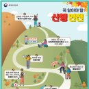 (주)올품 사벌부화장 | Ai 일자리 추천 24년 11월 8일 (금) #소형조립용지그망치 #손잡이연장 개조