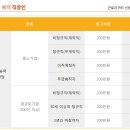 편안한 간호학원 네이버블로그