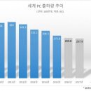 8% PC 이미지