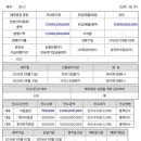 케이디비 이미지