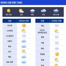 햇빛화장품