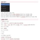 아티스트디테일
