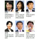 ●대표적인 친북-종북 좌파 인사 명단(121명)- 이 자들을 잊지말자! 이미지