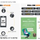 스튜디오루덴스