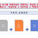 한글문서&엑셀 이미지