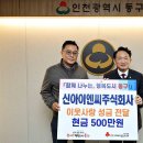 이엔씨㈜ 이미지