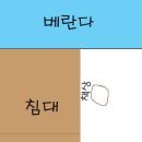 진주교육대학교기숙사 이미지