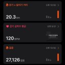 지에스25봉산문화점 | 올림픽 공원에서 석촌호수까지_잠실 팝업스토어_가챠 후기_25.05.04 방문 후기
