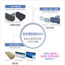 초읍동-03 이미지