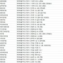 김선욱한의원 이미지