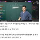 화가와요리사
