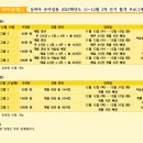 [하이클래스] 실비아 유아임용 2025학년도 2차 안내 (11월 13일, 수, 개강) 이미지