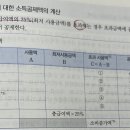 신용카드 소득공제 이미지