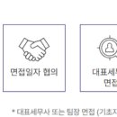 비에이치엘