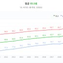 한국요양보호사교육원