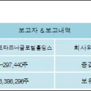 글로벌스퀘어주식회사 전자신문