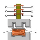 Re:SEQUENCE 란? 이미지