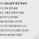 도루코 노동조합 이미지