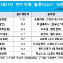 창조약품 이미지