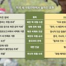 본토 - 서산시 | 본토