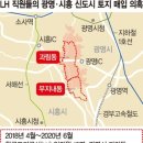 2021.03.02 2021~2021 수도권 아파트 시장 파산과 경매시대에 관하여 강의 이미지