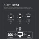 스마트폰을 스마트하게 이미지