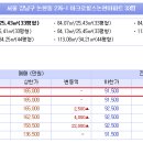 연세벧엘치과의원 이미지