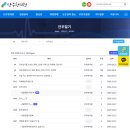 단주한의원 네이버블로그
