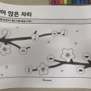 비바체음악교습소 이미지